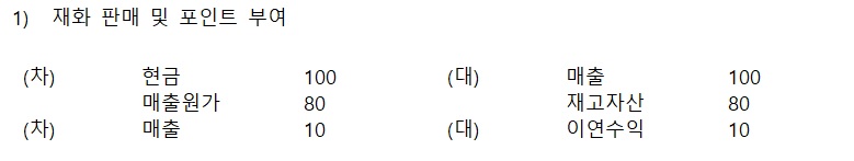 K-IFRS 기준에 따른 포인트 적립 시 매출 이연 및 부채 인식 회계처리 분개 사례