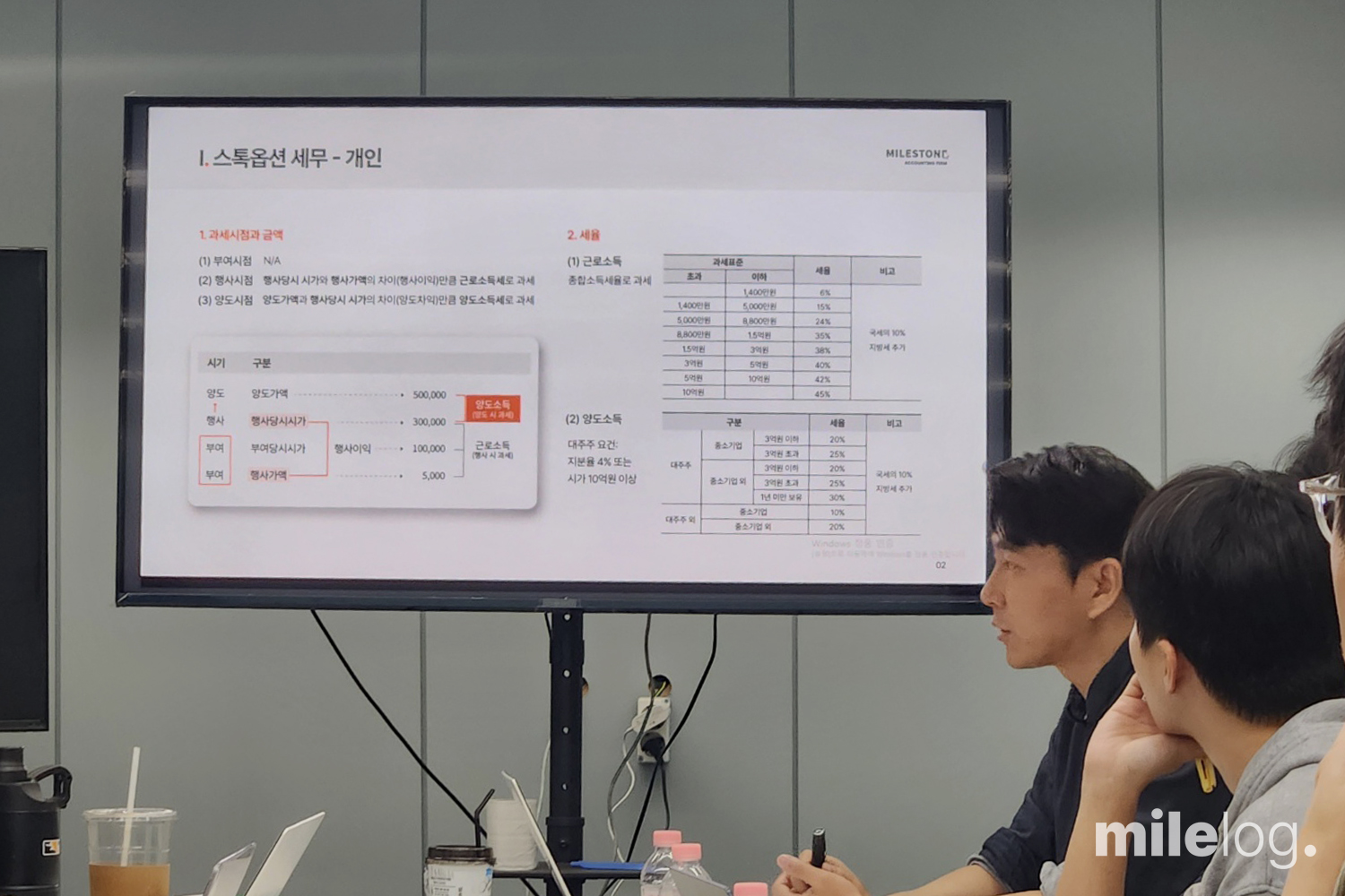 2024 카이스트 창업투자지주 밸류업 인사이트 시리즈 출강