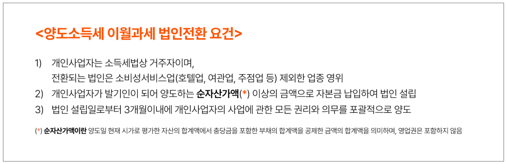세감면 포괄양수도 방식의 법인전환 요건을 정리한 도표