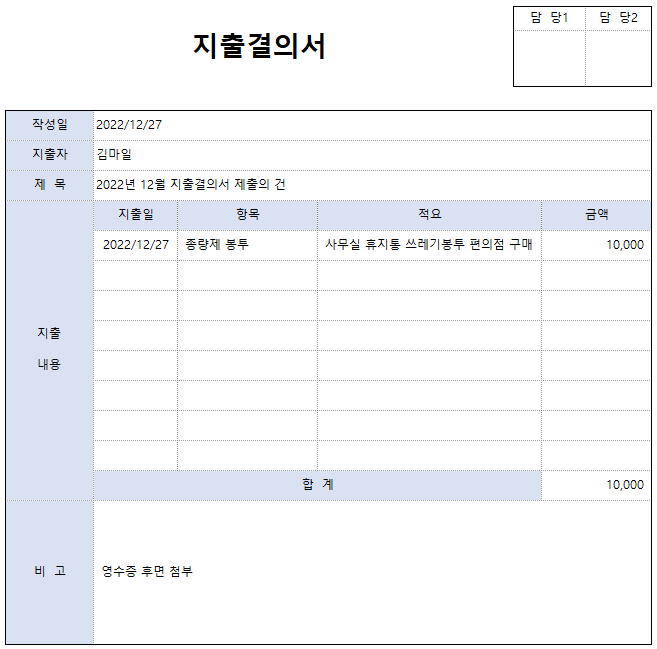 개인카드 사용분 지출결의서 작성 예시